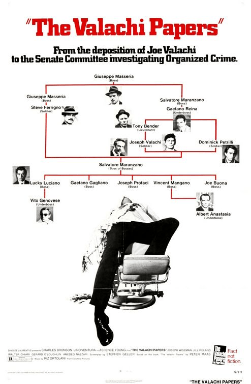 the valachi papers 1