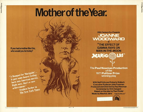 effect of gama rays 1